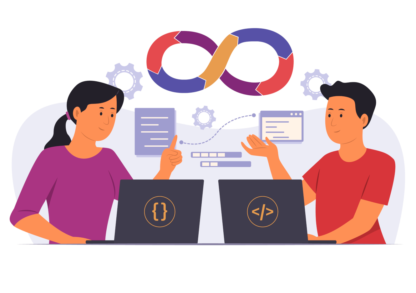 Desarrollo de middlewares